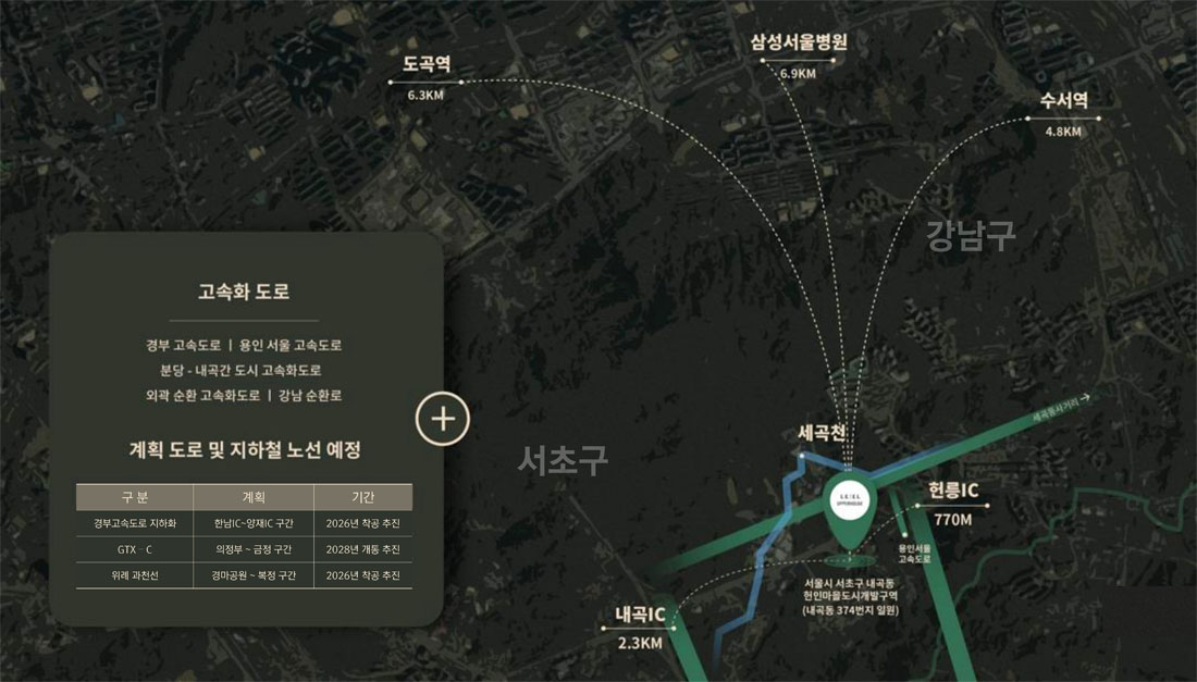 입지환경1